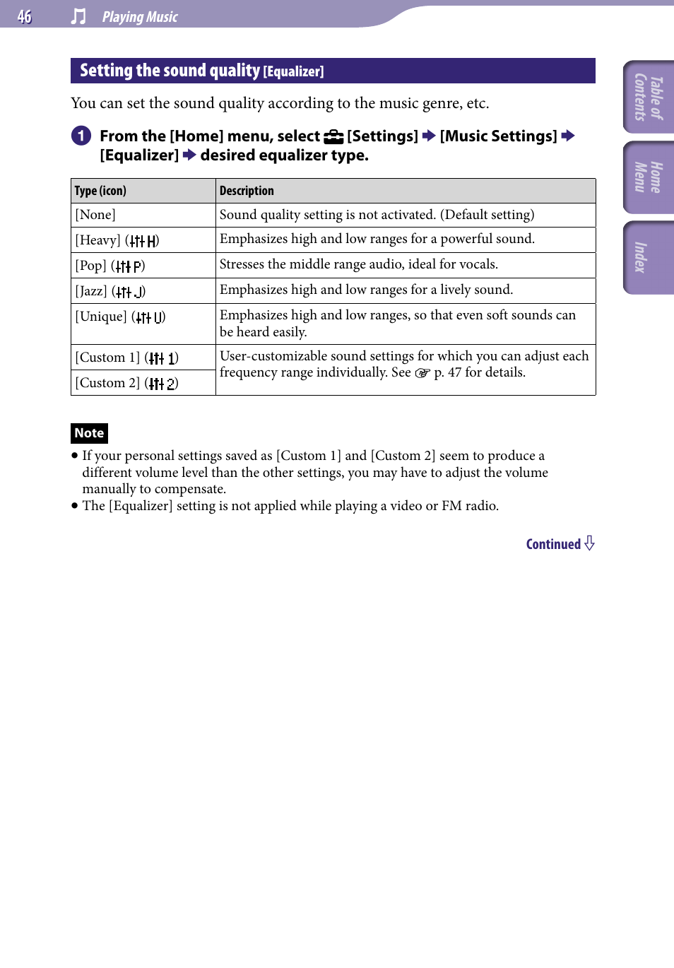 Setting the sound quality [equalizer, Setting the sound quality, Equalizer | Sony NWZ-E345 User Manual | Page 46 / 119