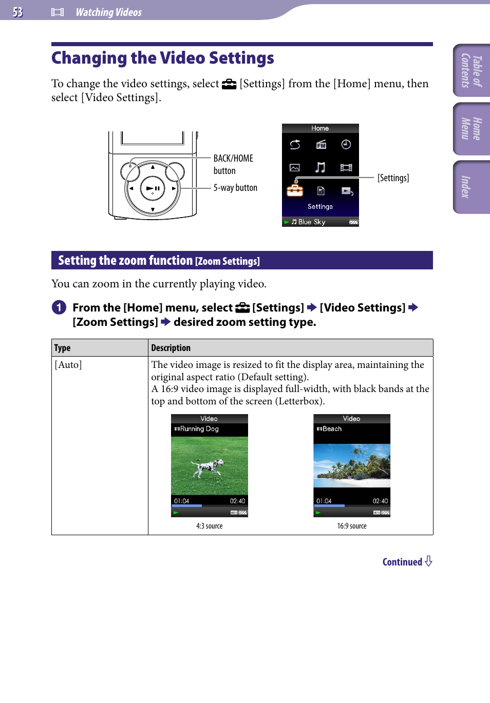 Changing the video settings, Setting the zoom function [zoom settings, Setting the zoom function | Zoom settings | Sony NWZ-E345 User Manual | Page 53 / 119