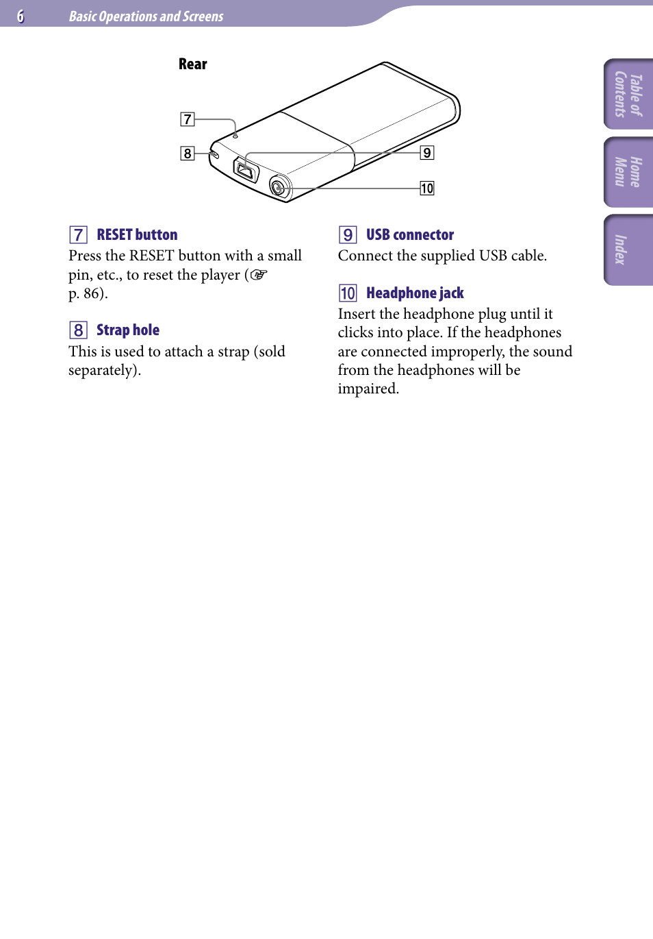 Sony NWZ-E345 User Manual | Page 6 / 119