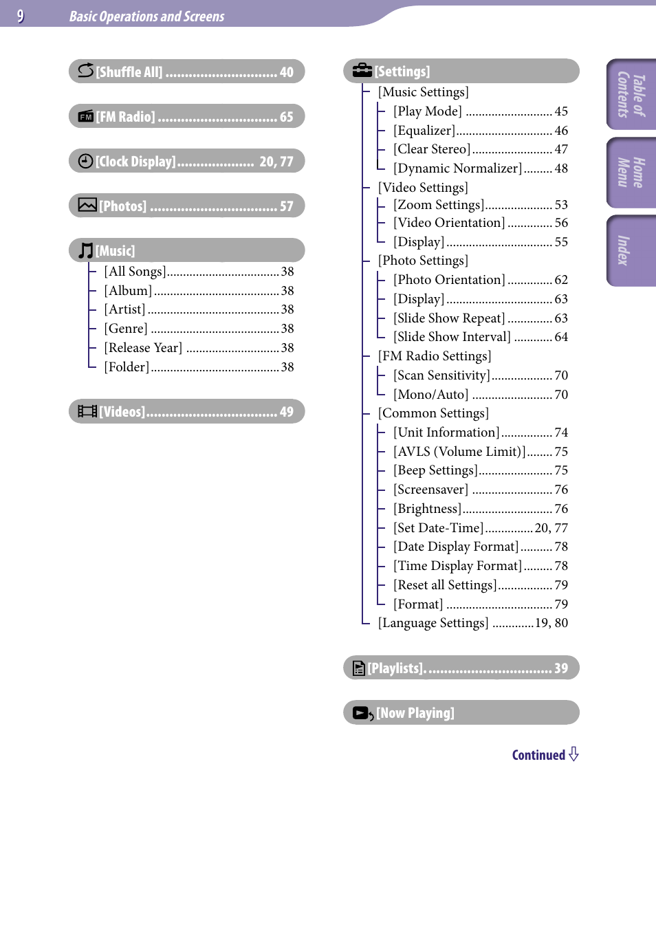 Sony NWZ-E345 User Manual | Page 9 / 119