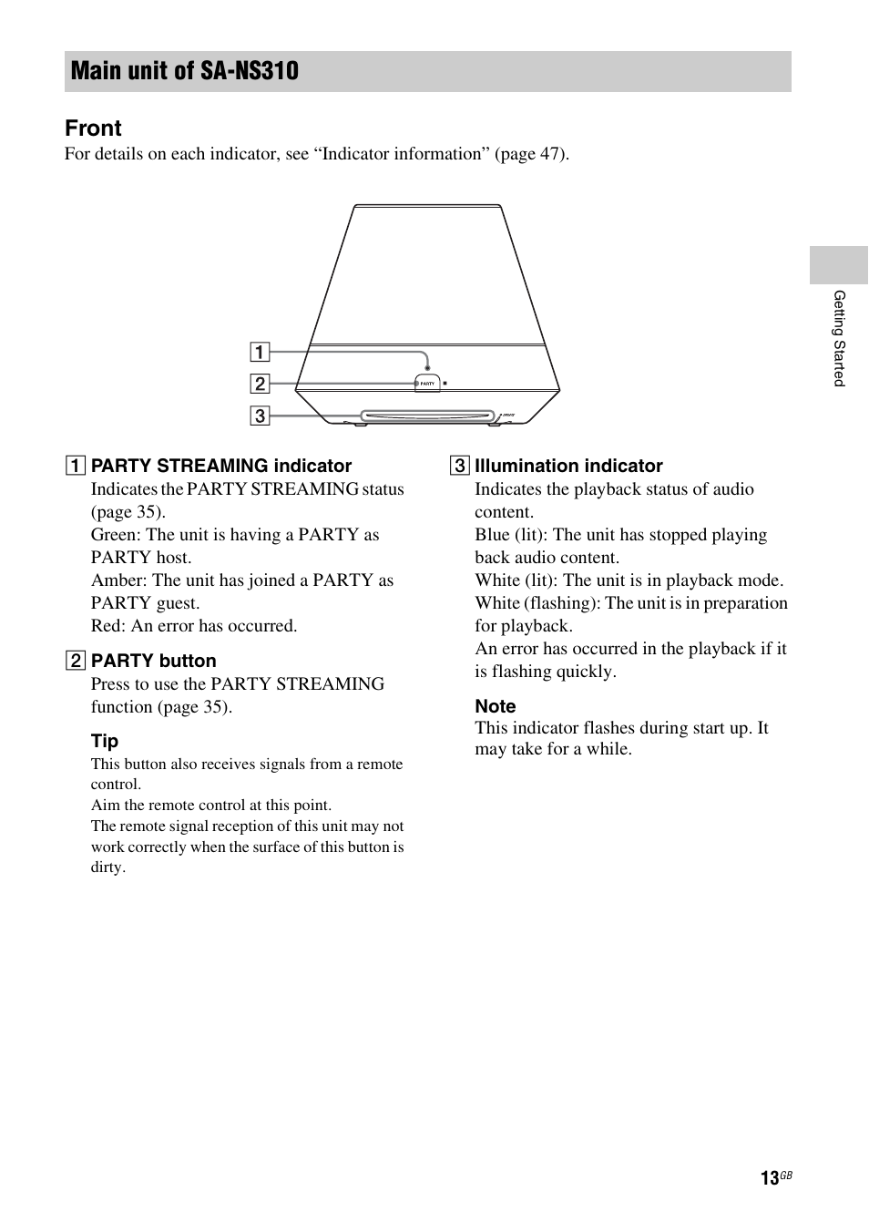 Main unit of sa-ns310, Front | Sony SA-NS310 User Manual | Page 13 / 60