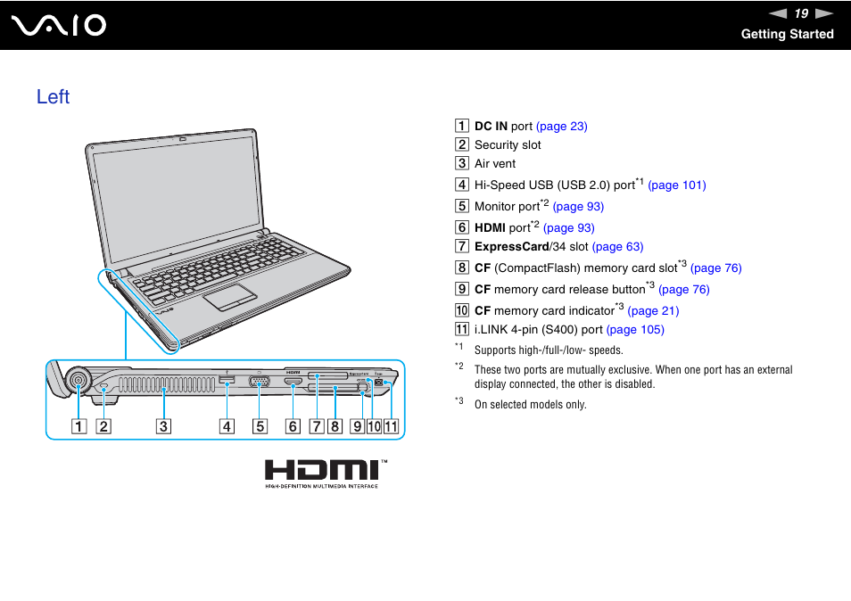 Left | Sony VGN-AW190NAB User Manual | Page 19 / 220