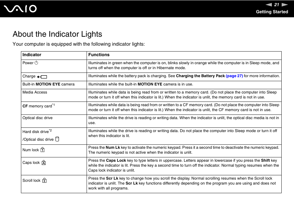 About the indicator lights | Sony VGN-AW190NAB User Manual | Page 21 / 220