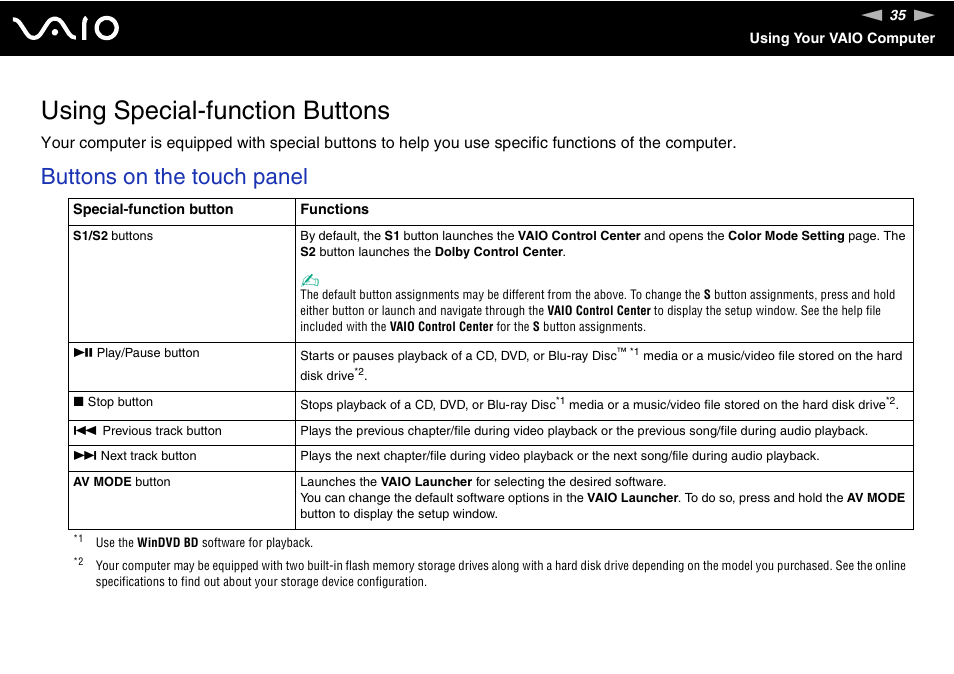 Using special-function buttons, Buttons on the touch panel | Sony VGN-AW190NAB User Manual | Page 35 / 220