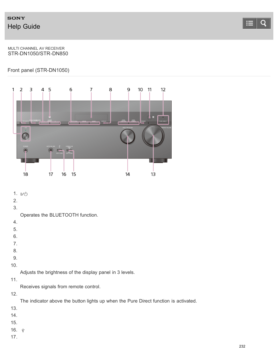 Front panel (str-dn1050), Help guide | Sony STR-DN1050 User Manual | Page 243 / 379