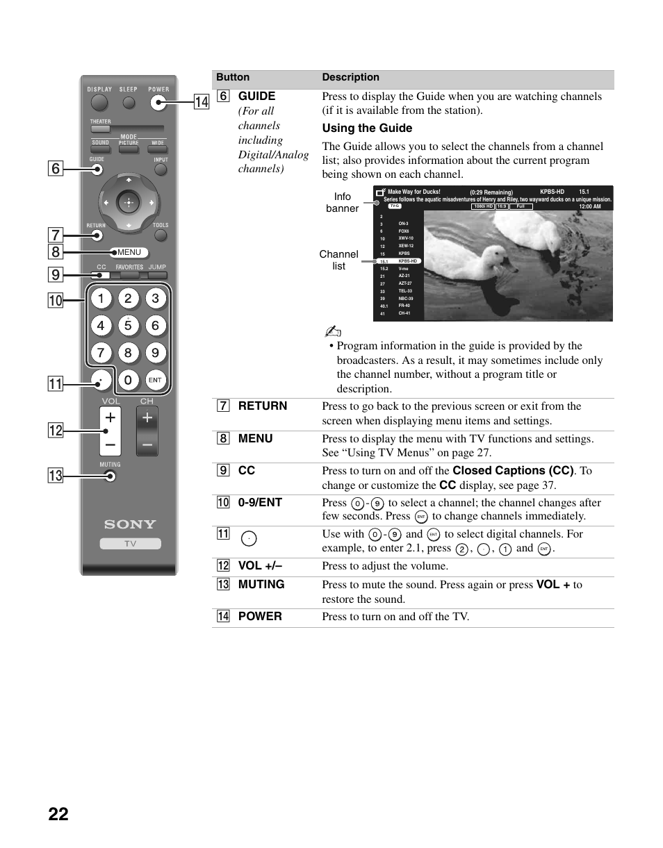 79 6 qf 8 q; qa qs qd | Sony KDL-26M4000 User Manual | Page 22 / 48