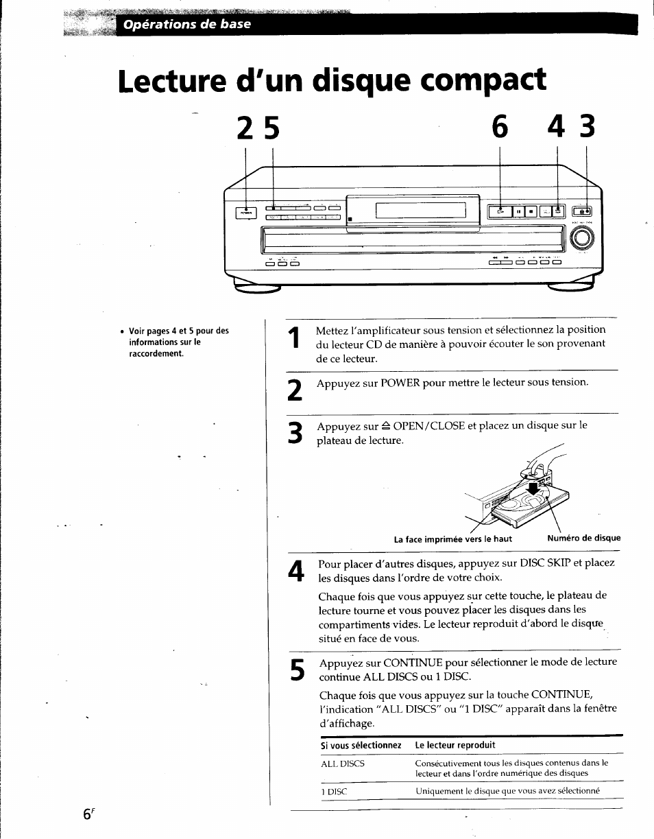 Lecture d'un disque compact | Sony CDP-CE215 User Manual | Page 24 / 91