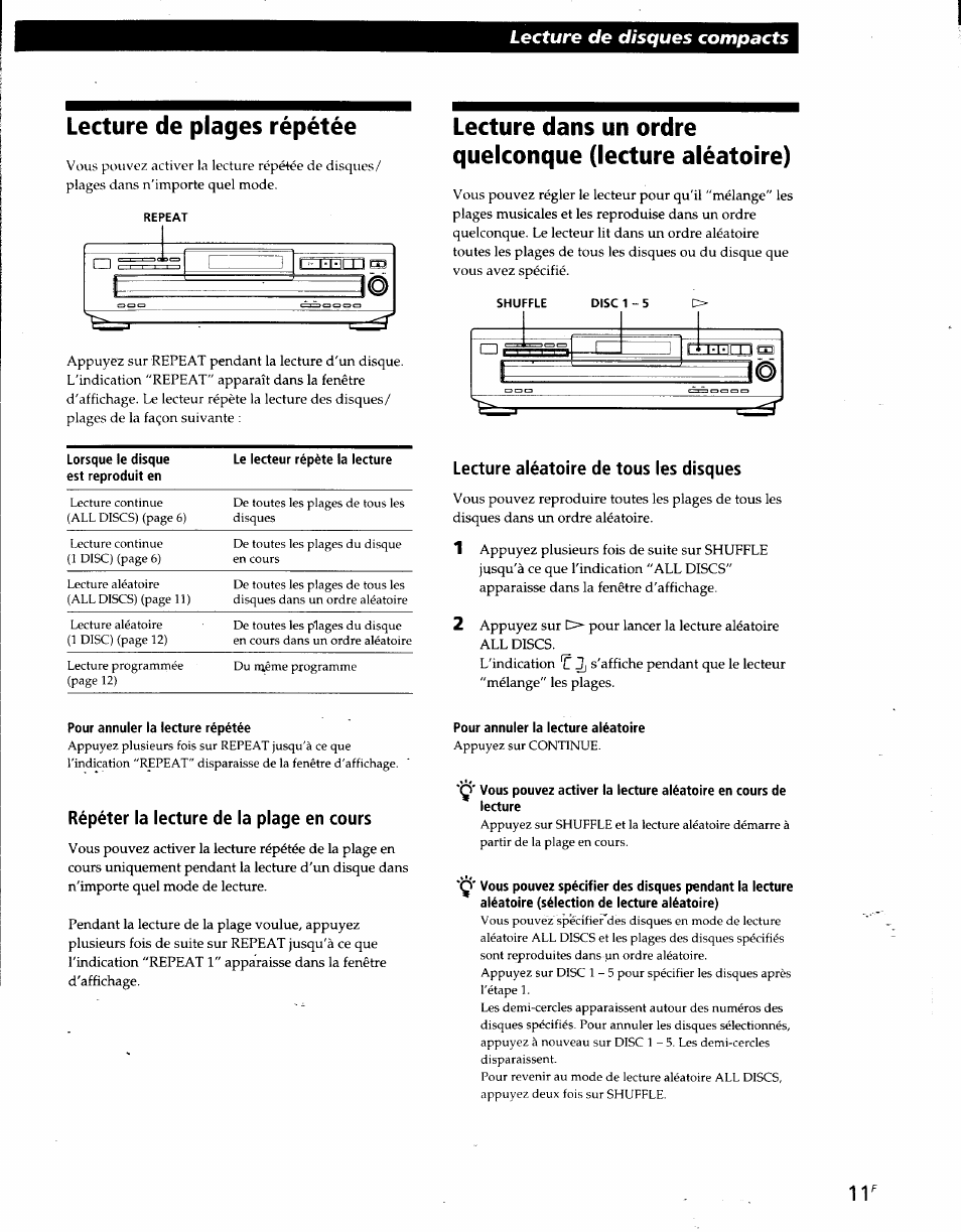 Lecture de plages répétée, Lecture aléatoire de tous les disques, Répéter la lecture de la plage en cours | Pour annuler la lecture aléatoire, Lecture de disques compacts | Sony CDP-CE215 User Manual | Page 29 / 91