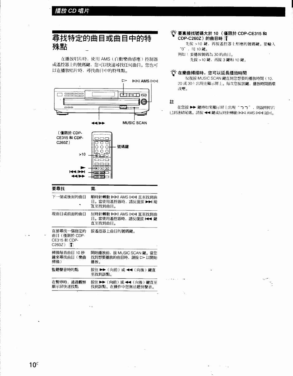 O' 10 (атш cdp-ce315, Шш cd | Sony CDP-CE215 User Manual | Page 82 / 91