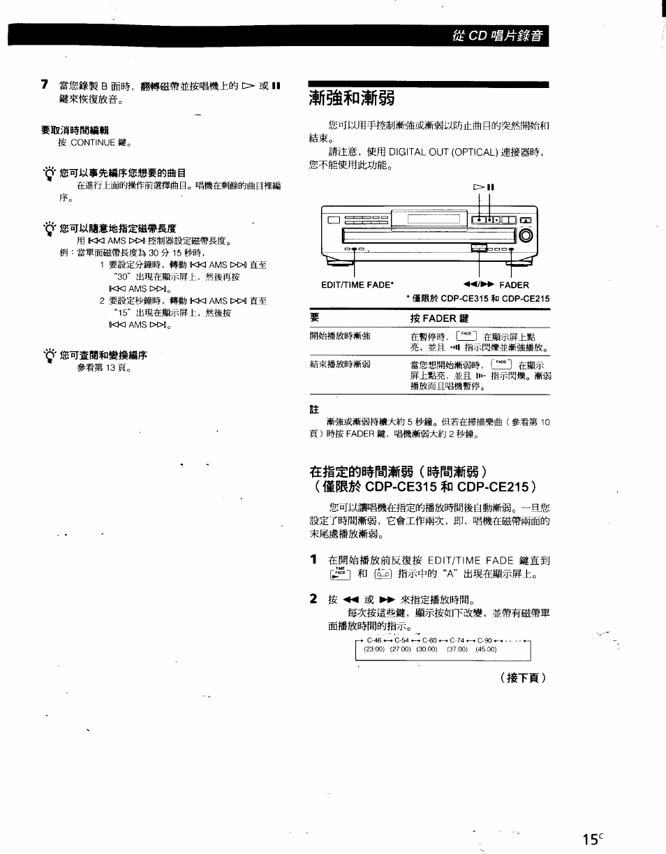 Mmm cdp-ce315 ip cdp-ce215), Iits), 7i> gc | Sony CDP-CE215 User Manual | Page 87 / 91