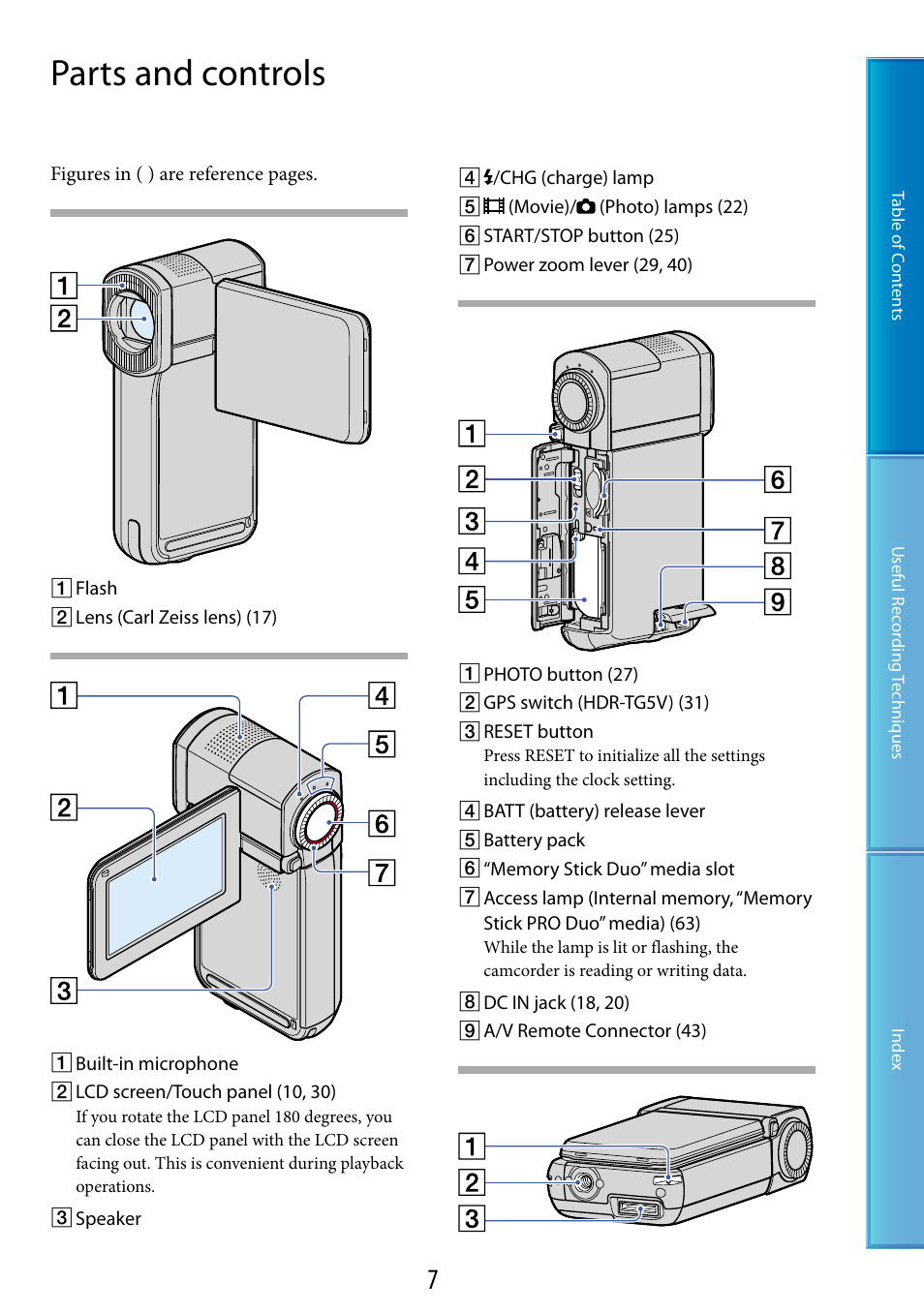 Parts and controls | Sony HDR-TG5 User Manual | Page 7 / 123