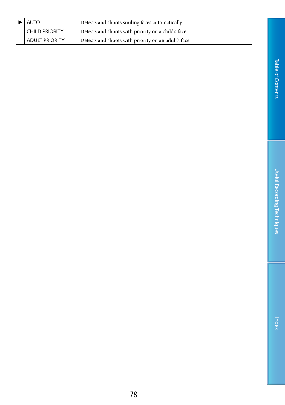 Sony HDR-TG5 User Manual | Page 78 / 123