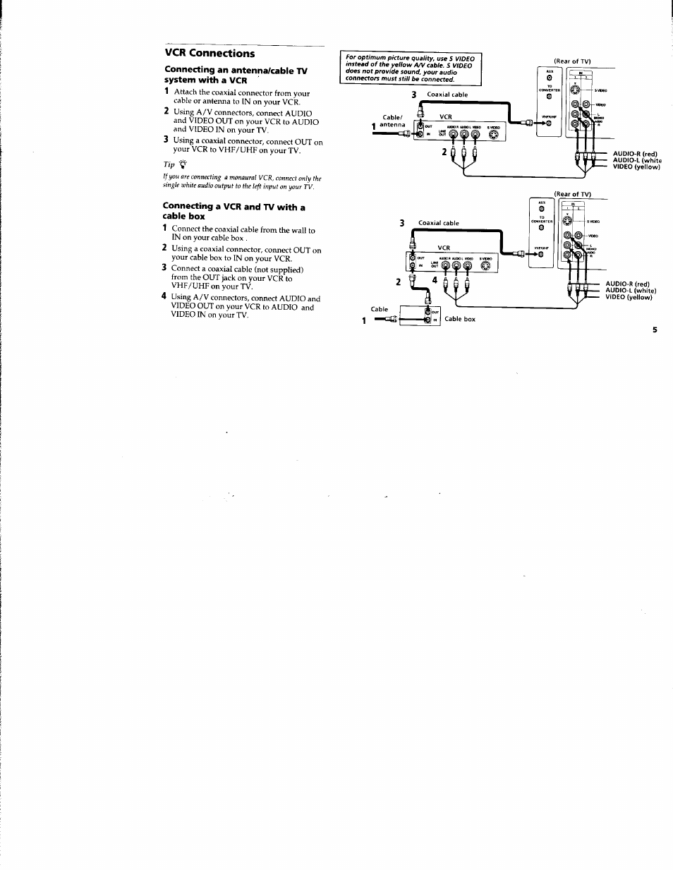 Sony KV-32S42 User Manual | Page 11 / 41