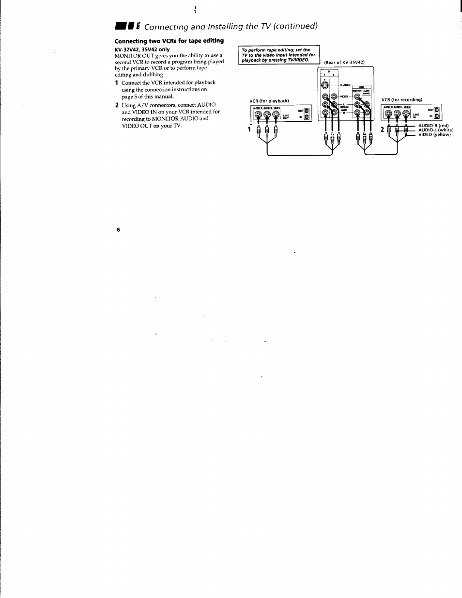 Sony KV-32S42 User Manual | Page 12 / 41