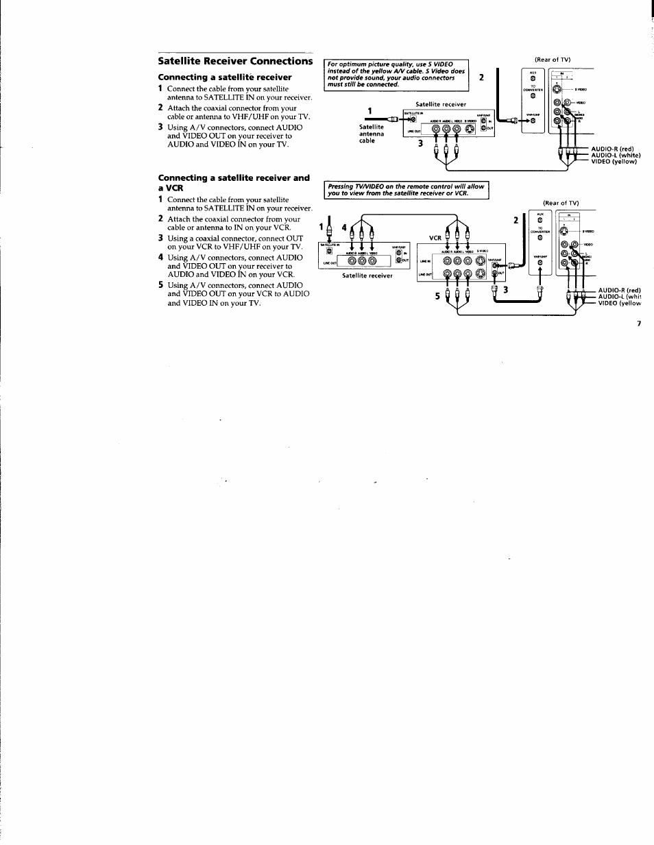 Sony KV-32S42 User Manual | Page 13 / 41