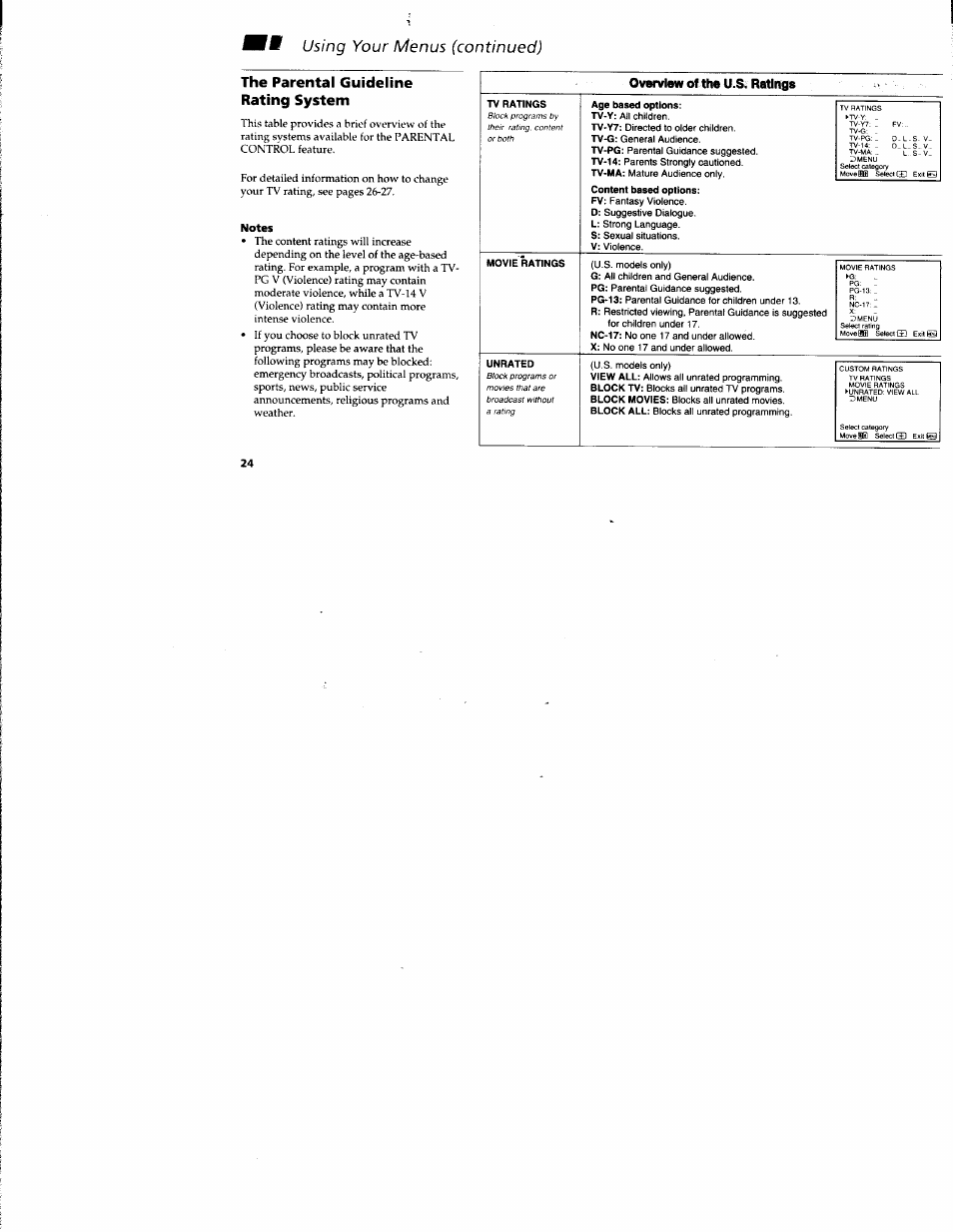 The parental guideline rating system, Overview of the u.s. ratings | Sony KV-32S42 User Manual | Page 30 / 41