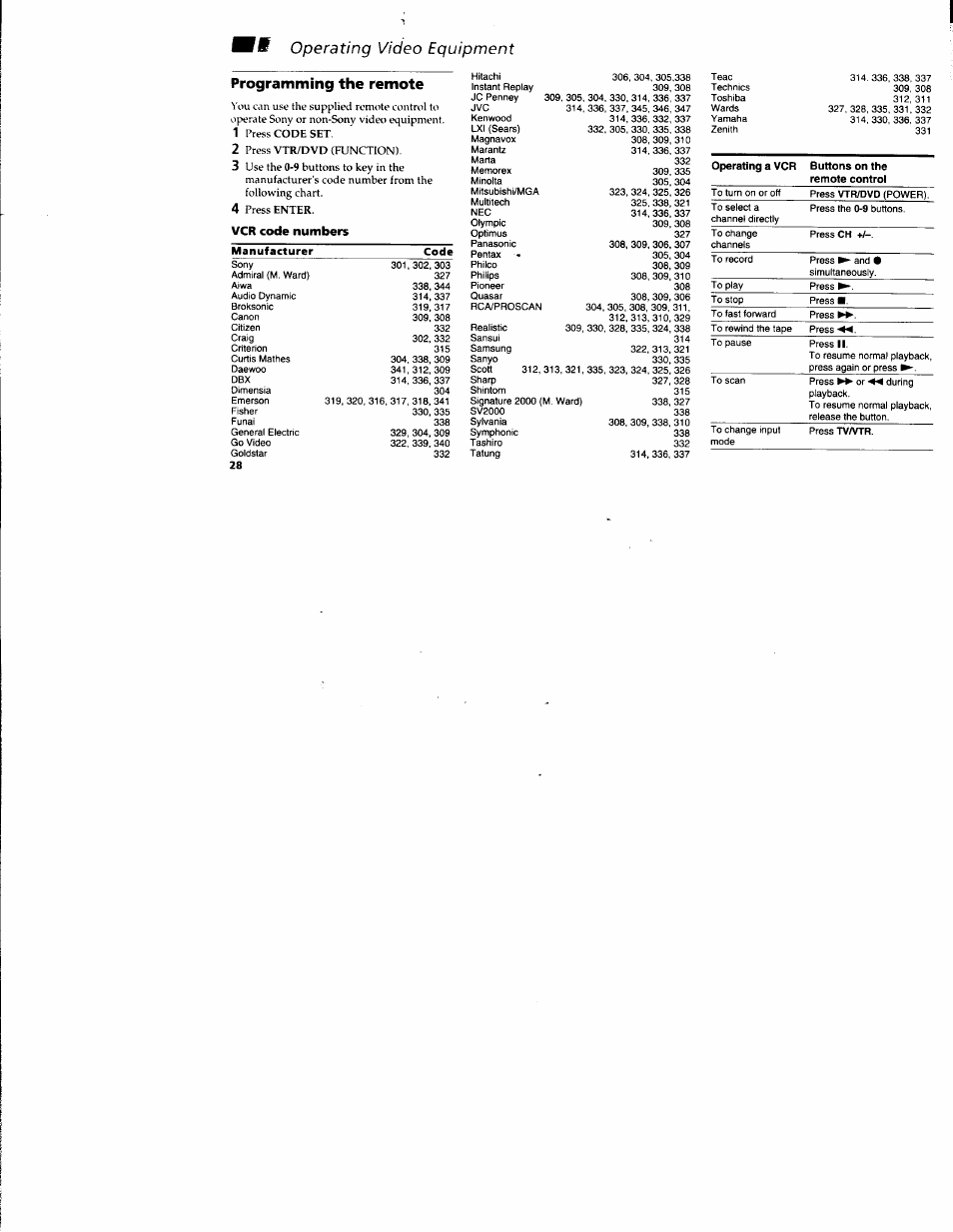 Programming the remote, Programming the remote control, W operating video equipment | Sony KV-32S42 User Manual | Page 34 / 41