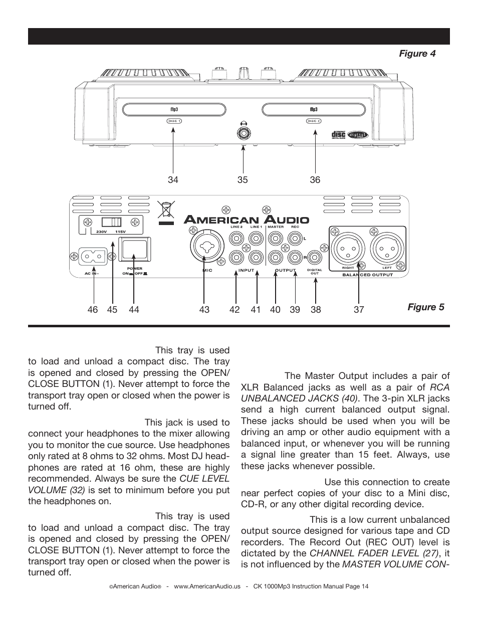 B. front panel (figure 4), C. rear panel (figure 5) | American Audio CK 1000Mp3 User Manual | Page 14 / 34