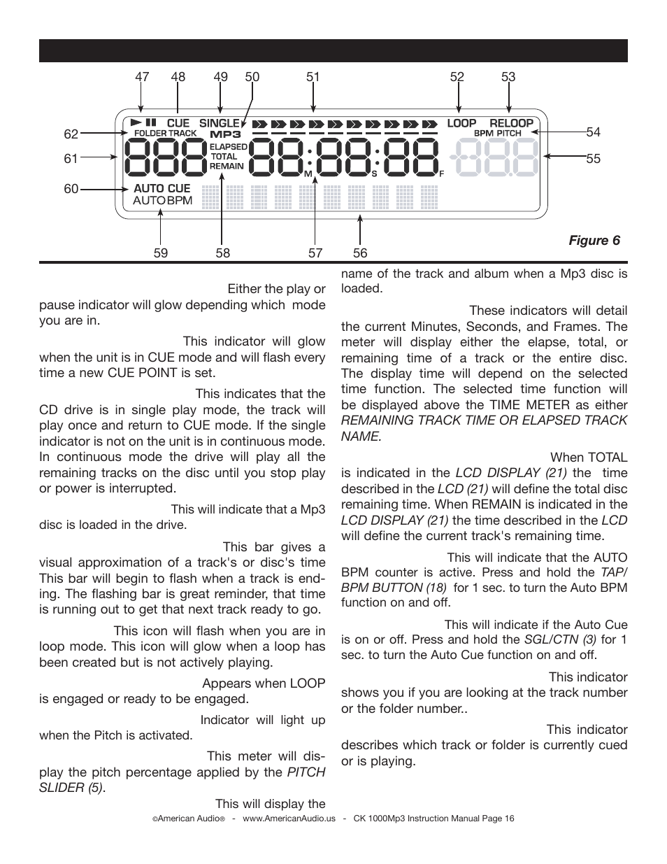 American Audio CK 1000Mp3 User Manual | Page 16 / 34