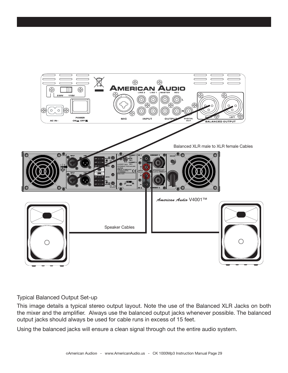 Typical mixer set-up | American Audio CK 1000Mp3 User Manual | Page 29 / 34