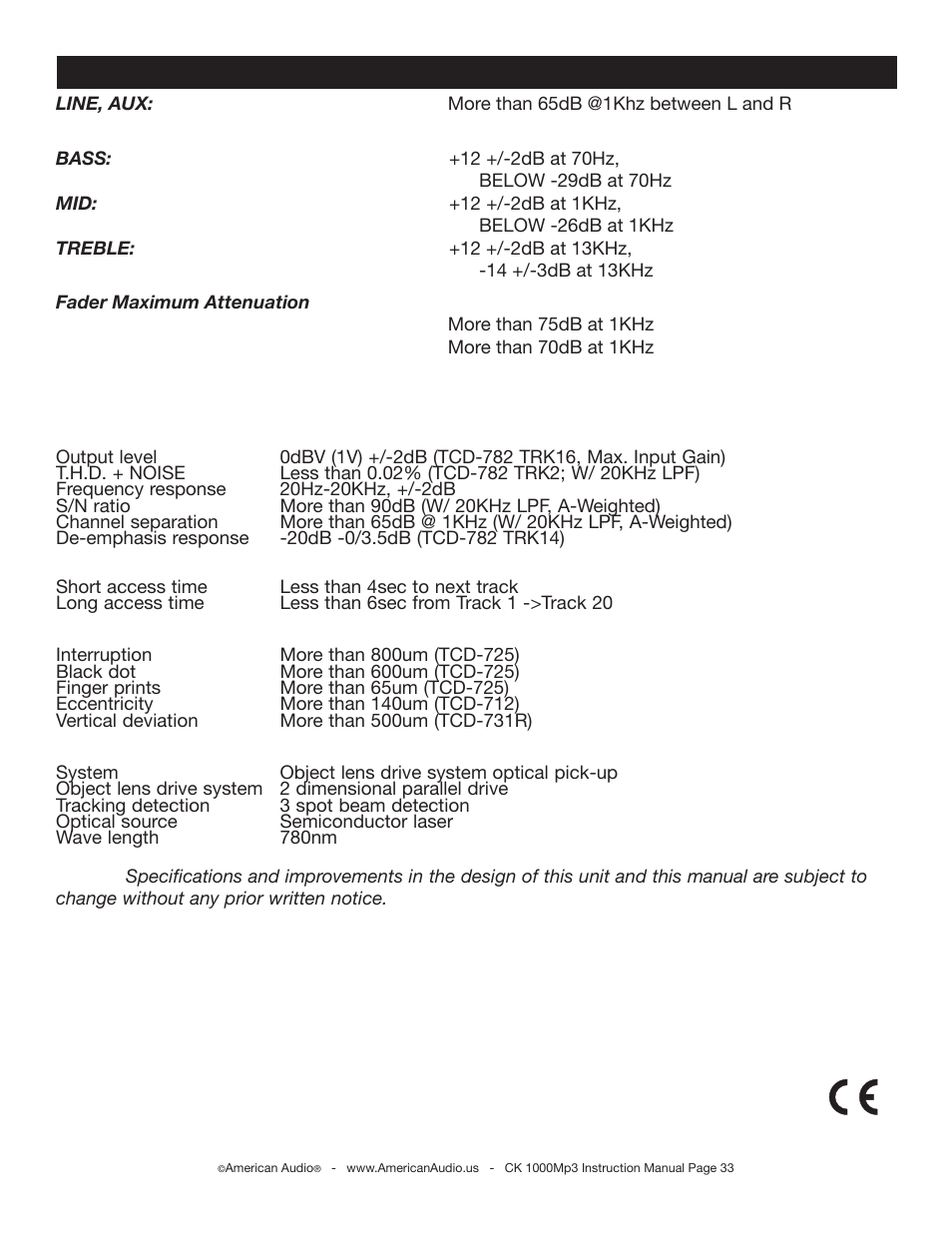 American Audio CK 1000Mp3 User Manual | Page 33 / 34