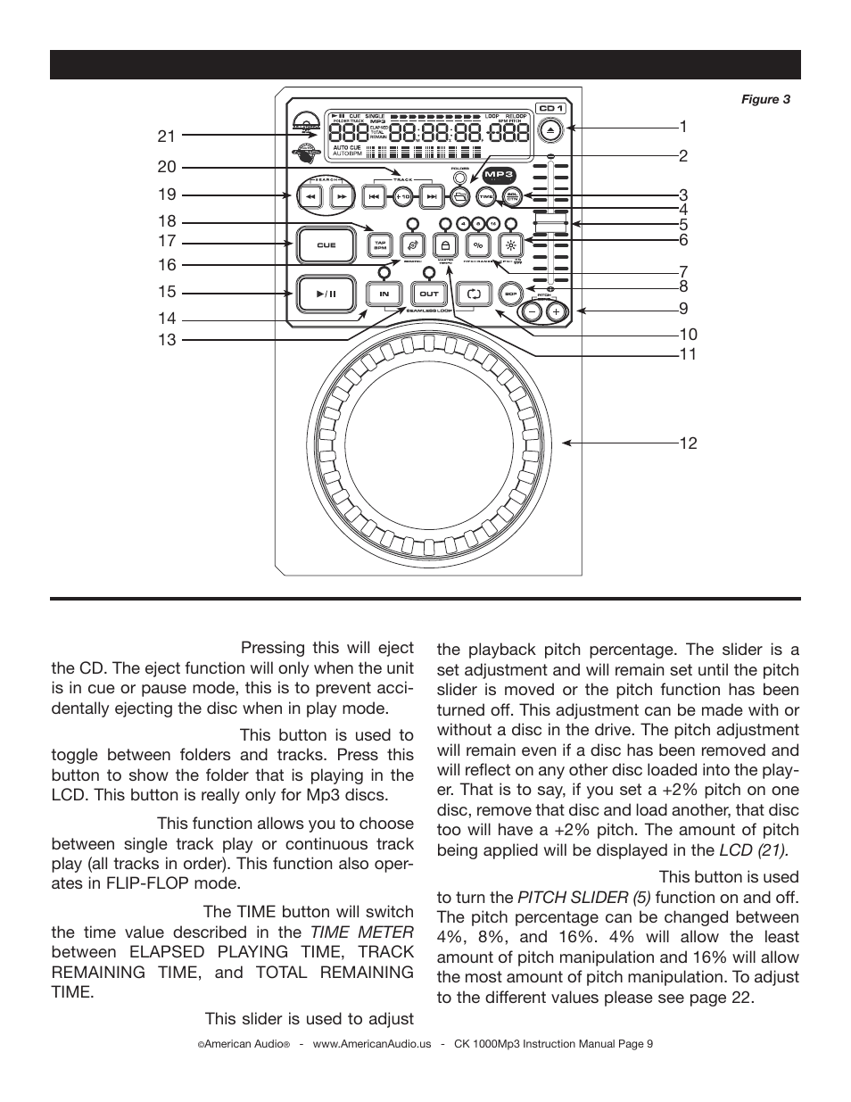 American Audio CK 1000Mp3 User Manual | Page 9 / 34