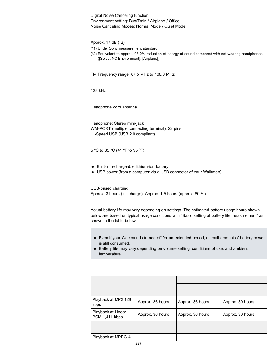 Details, Charging time | Sony NWZ-E475BLK User Manual | Page 227 / 231
