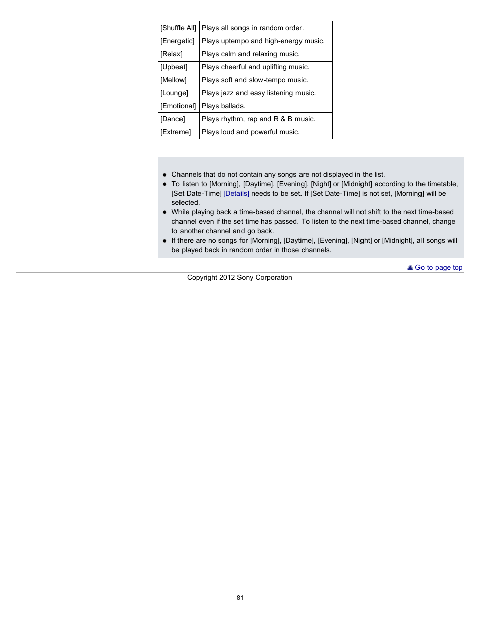 Sony NWZ-E475BLK User Manual | Page 81 / 231