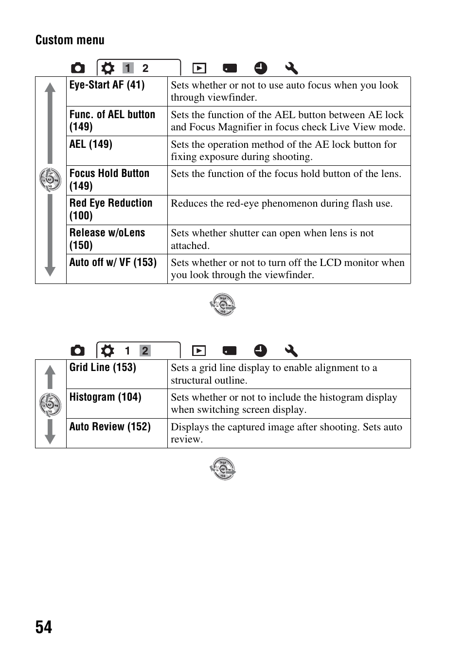 Sony DSLR-A580L User Manual | Page 54 / 199