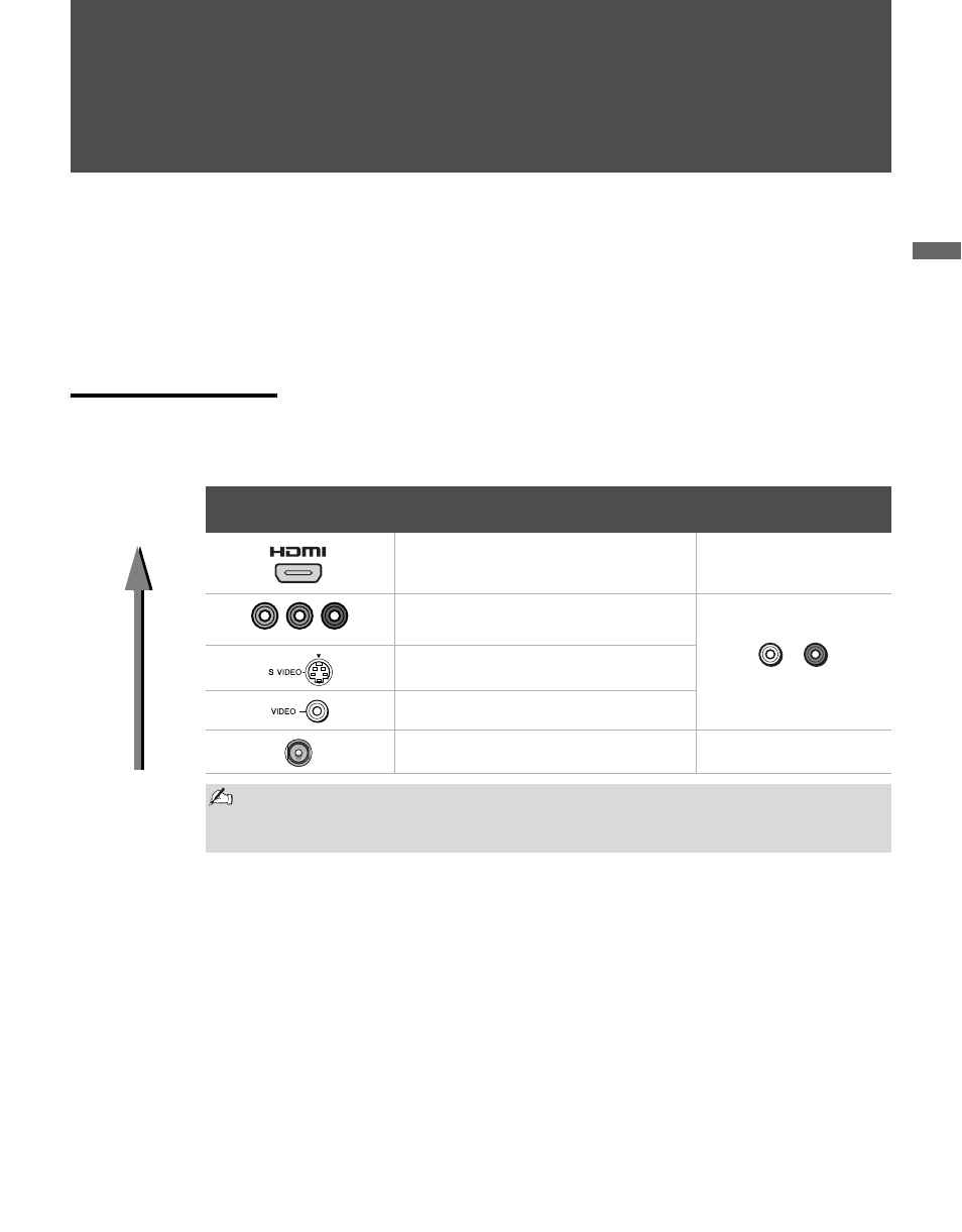 Connecting the tv, Making video and audio connections | Sony KLV-S32A10 User Manual | Page 17 / 72