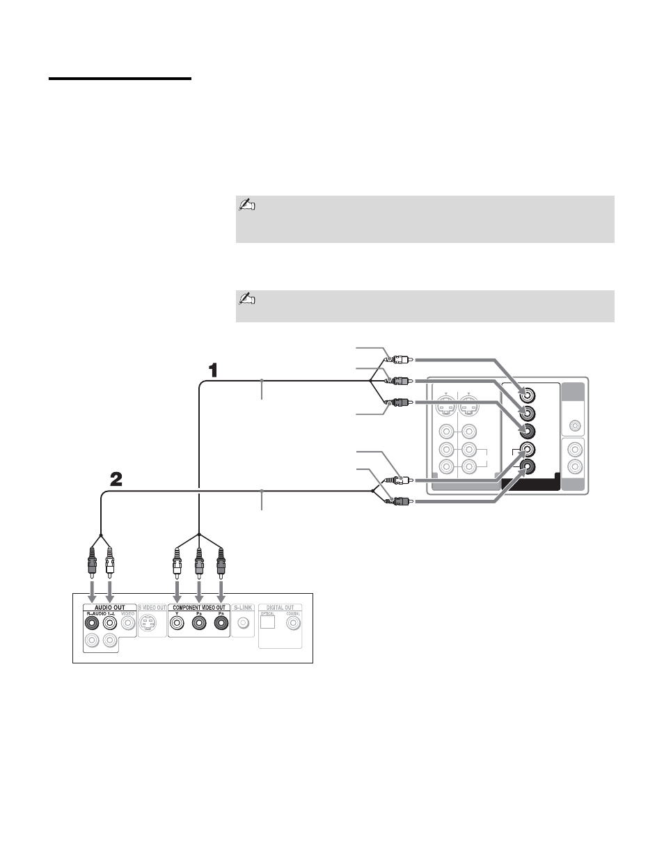 Dvd player, Jacks, Output jacks to the tv’s yp | Input jacks (hd/dvd in 4), Connecting the tv, The yp, And c | Sony KLV-S32A10 User Manual | Page 24 / 72
