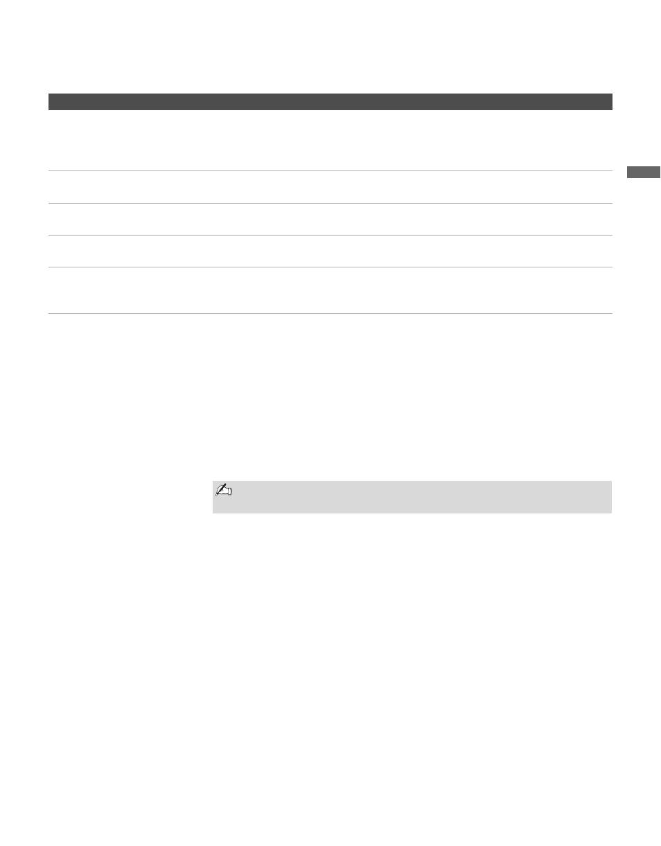 Sony KLV-S32A10 User Manual | Page 25 / 72