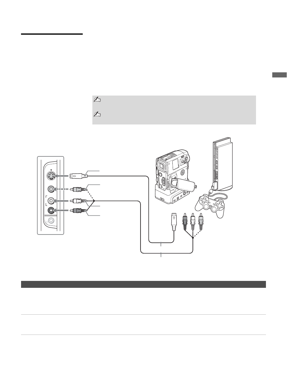 Camcorder or “playstation | Sony KLV-S32A10 User Manual | Page 29 / 72