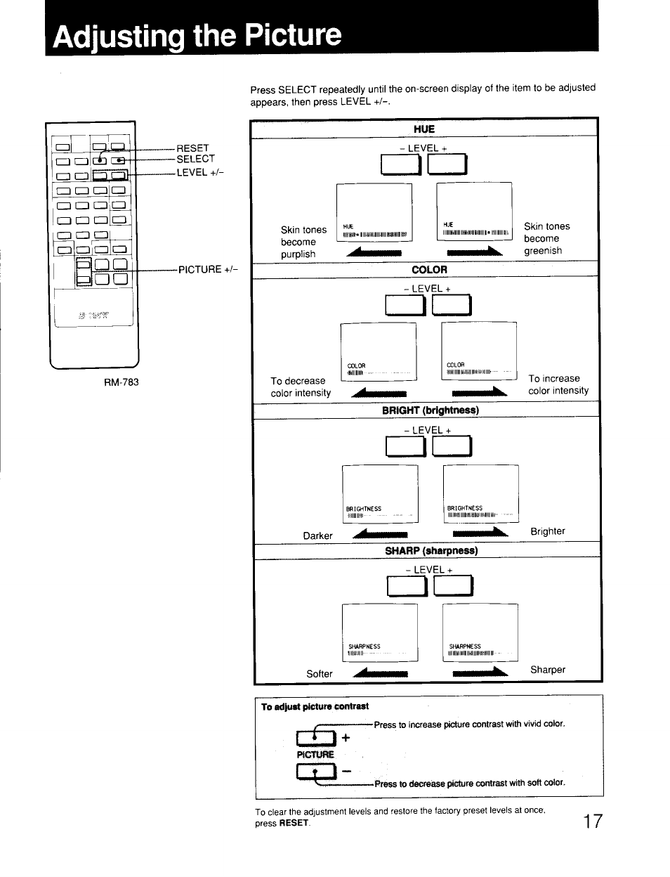 Adjusting the picture | Sony KV-19TS20 User Manual | Page 17 / 23