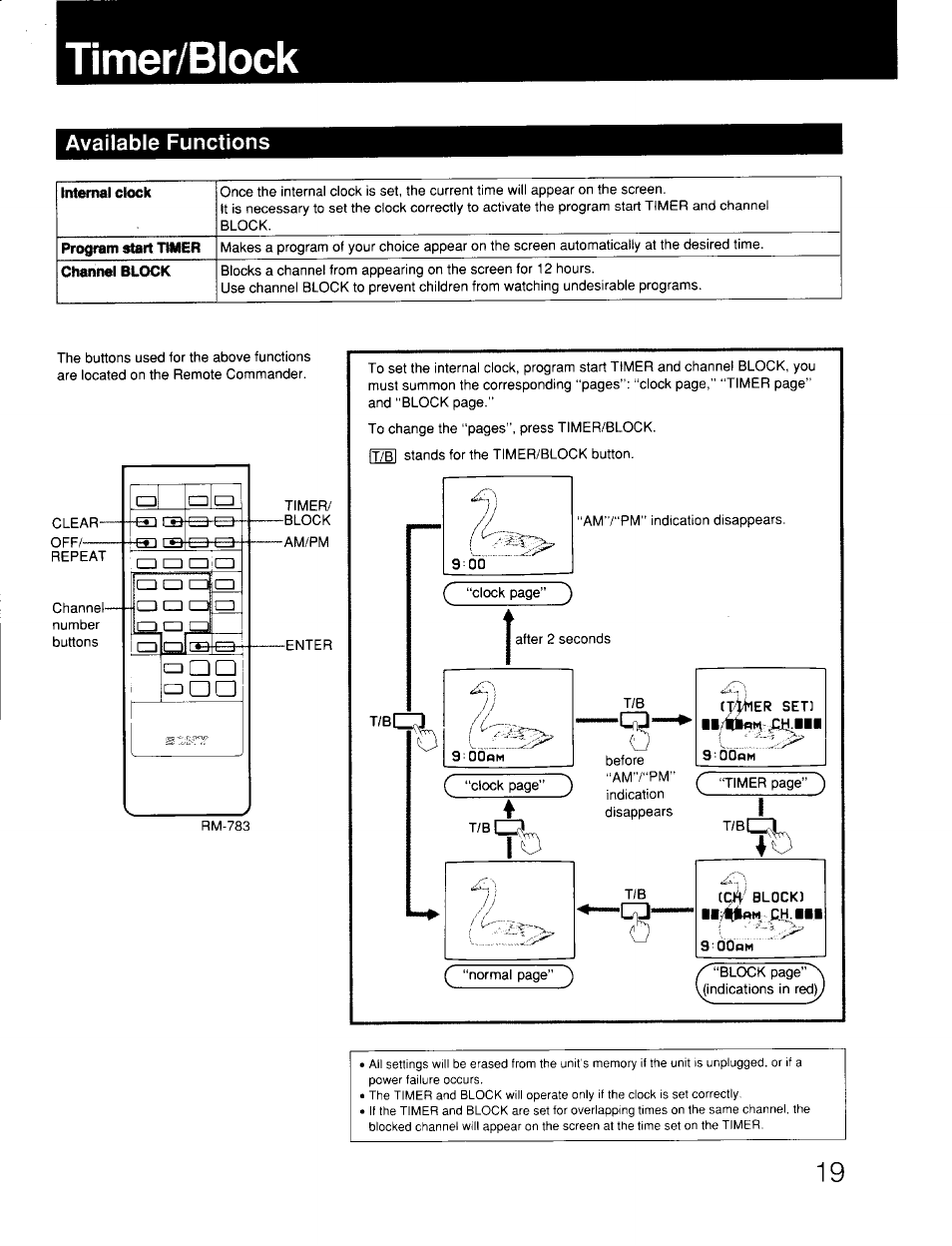 Timer/block, Available functions | Sony KV-19TS20 User Manual | Page 19 / 23