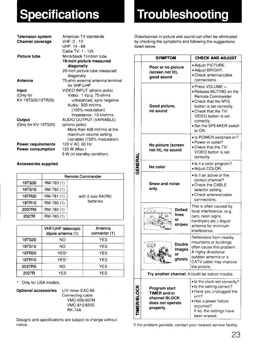 Specifications, Troubleshooting, Specifications troubleshooting | Sony KV-19TS20 User Manual | Page 23 / 23