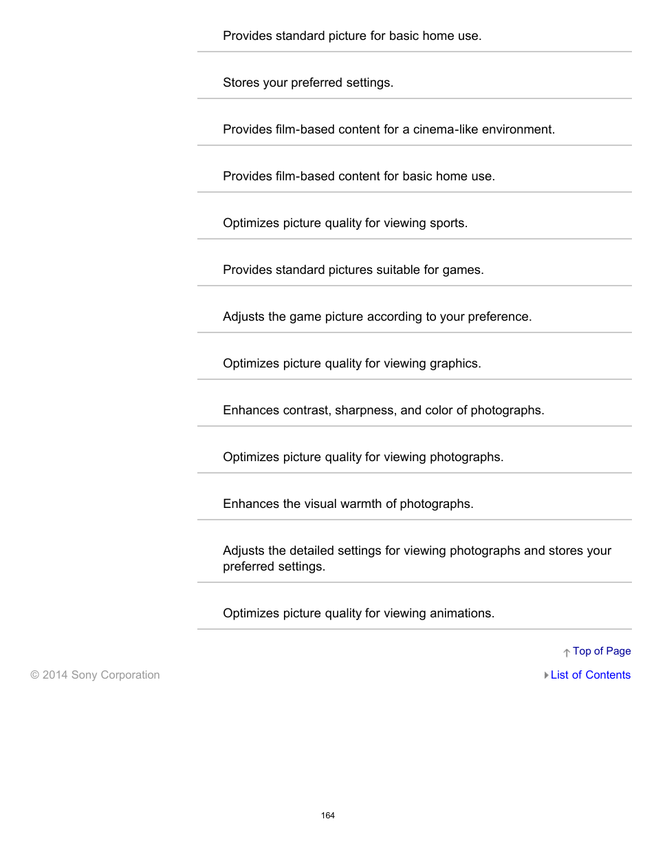 Sony XBR-55X900B User Manual | Page 170 / 255