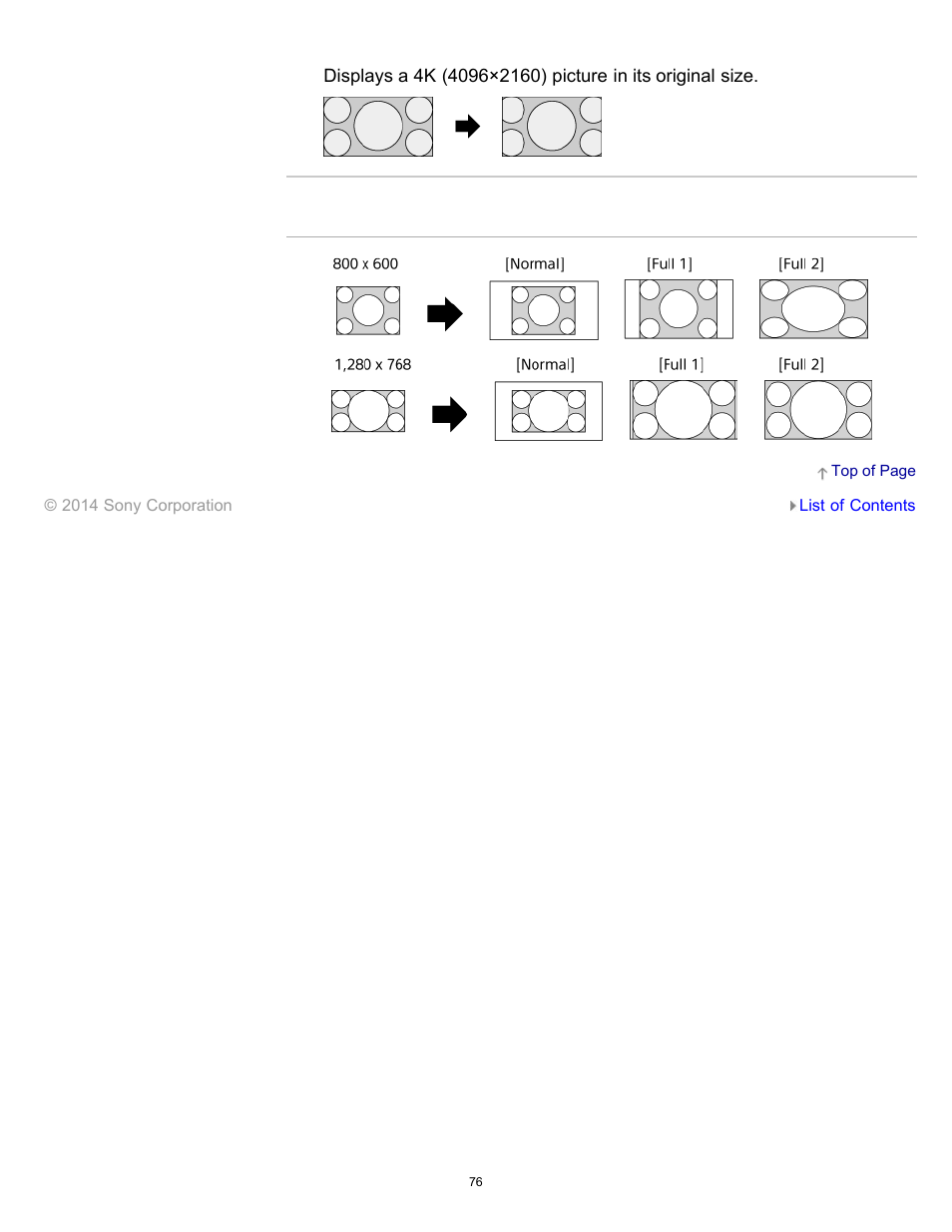Available options (pc timing) | Sony XBR-55X900B User Manual | Page 82 / 255