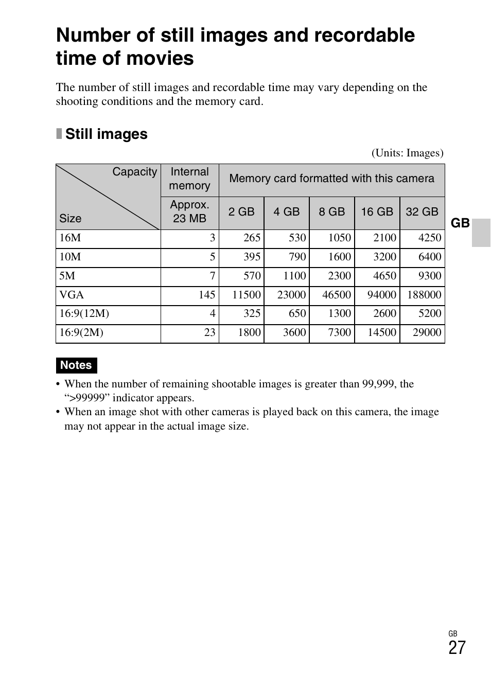Xstill images | Sony DSC-T110 User Manual | Page 27 / 72