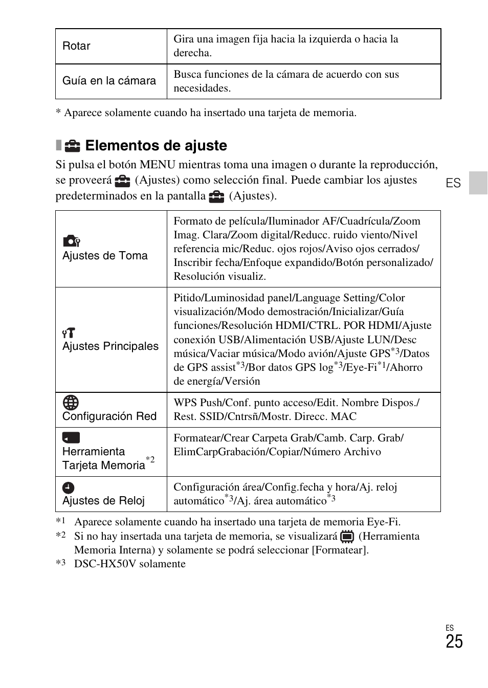 Elementos de ajuste | Sony DSC-HX50V User Manual | Page 59 / 72