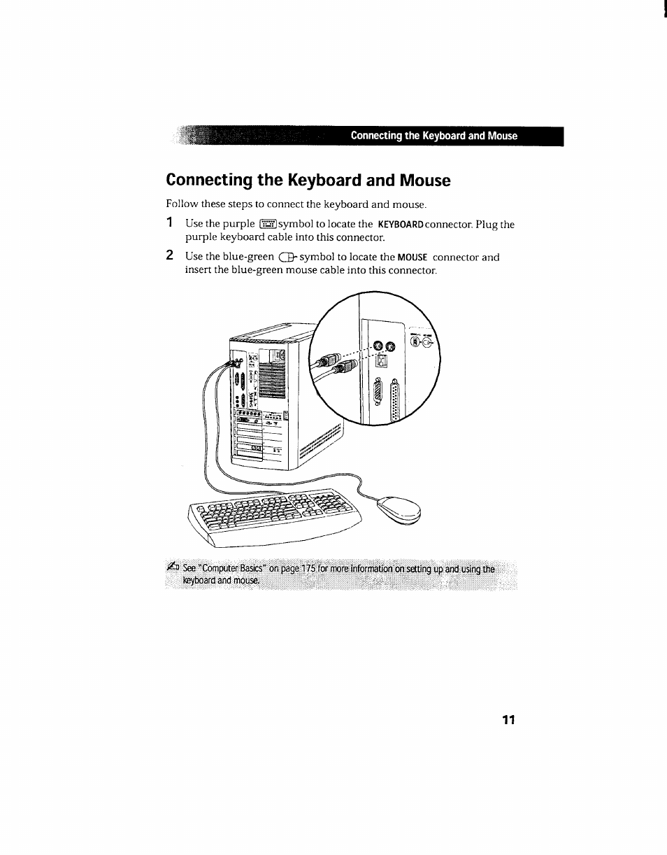 Connecting the keyboard and mouse | Sony PCV-130 User Manual | Page 21 / 203