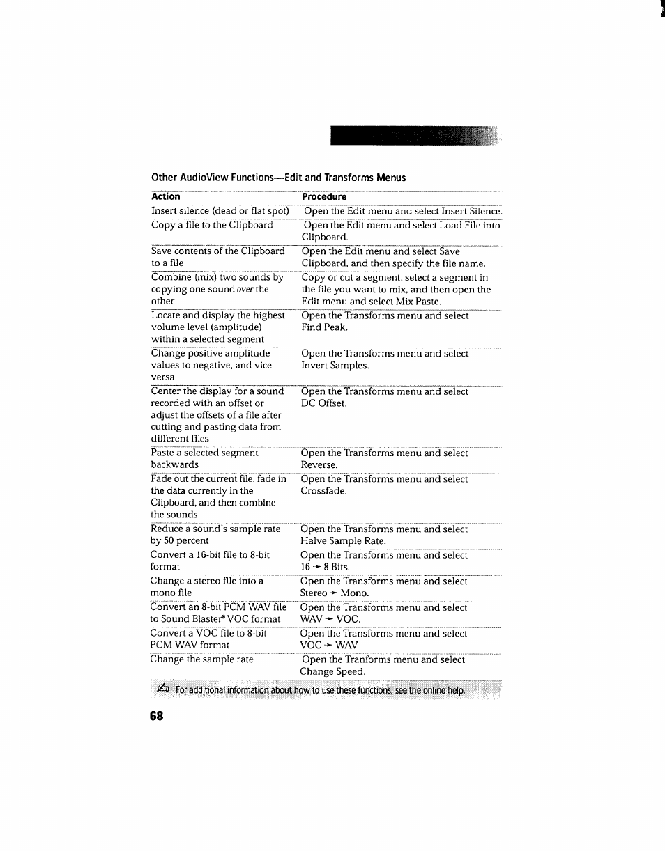 Sony PCV-130 User Manual | Page 72 / 203