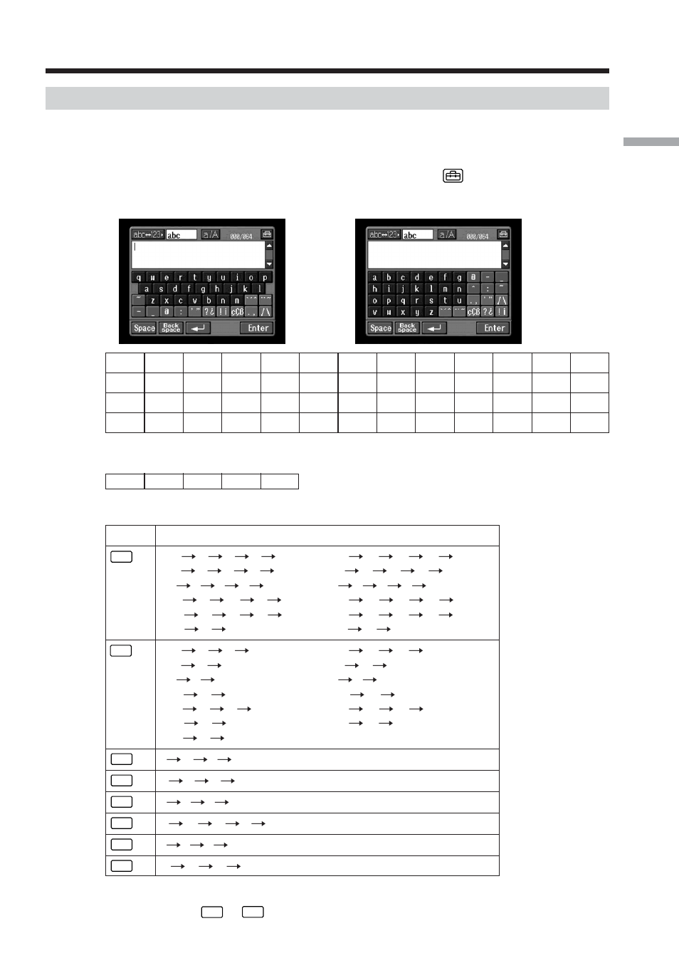 The available characters list, When selecting [abc | Sony DCR-IP220 User Manual | Page 11 / 132