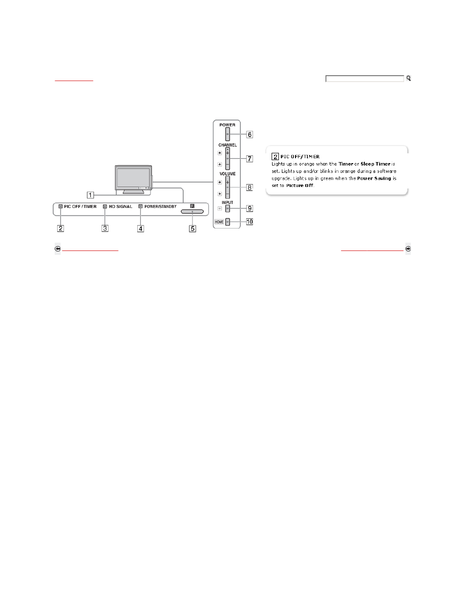 Tv controls | Sony KDL-46W5100 User Manual | Page 48 / 324