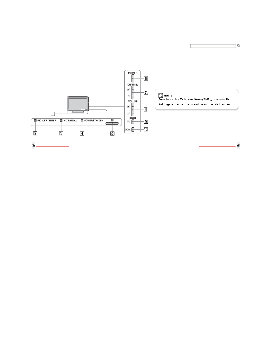 Tv controls | Sony KDL-46W5100 User Manual | Page 56 / 324
