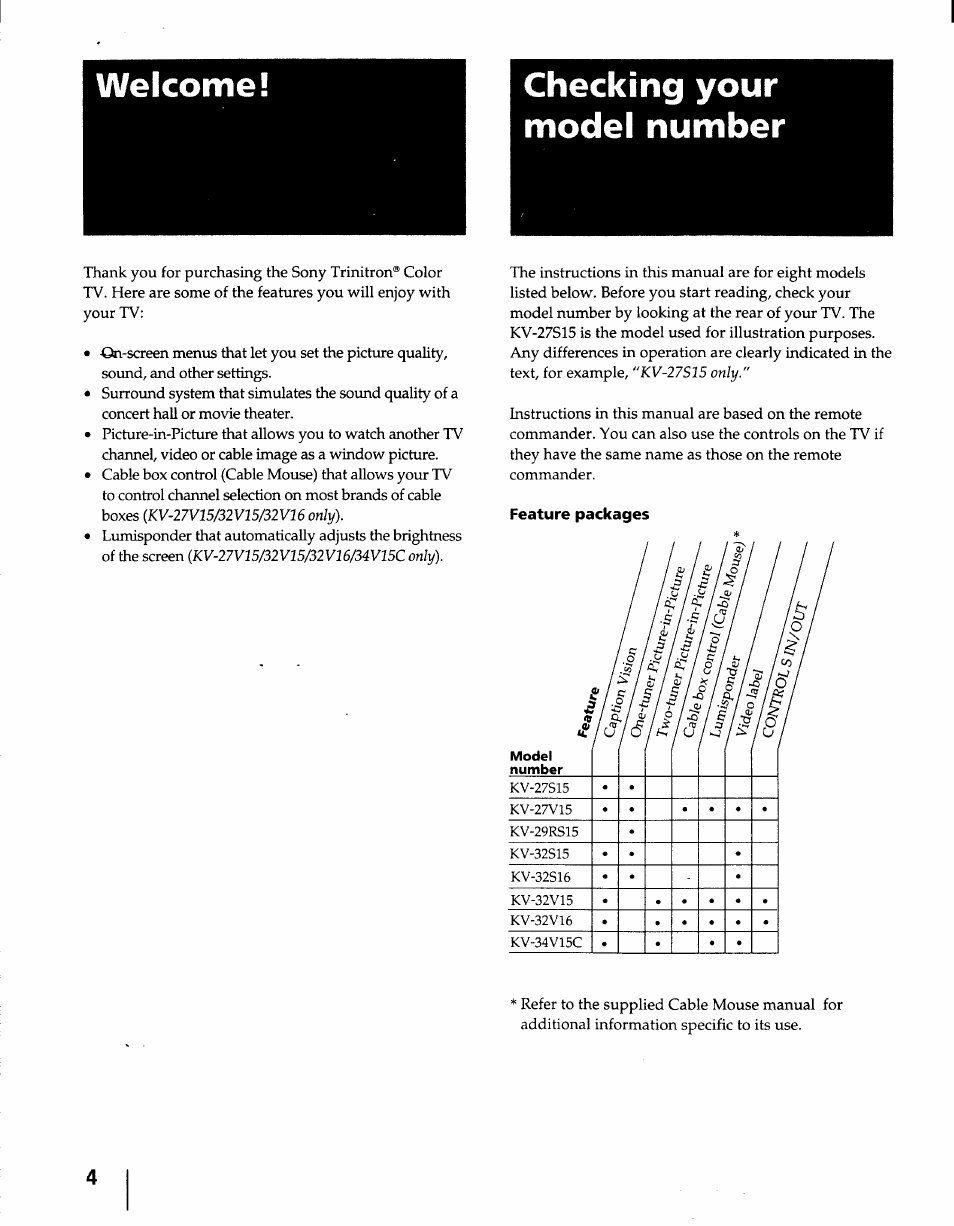 Checking your model number, Welcome! checking your model number | Sony KV-32S15 User Manual | Page 4 / 30