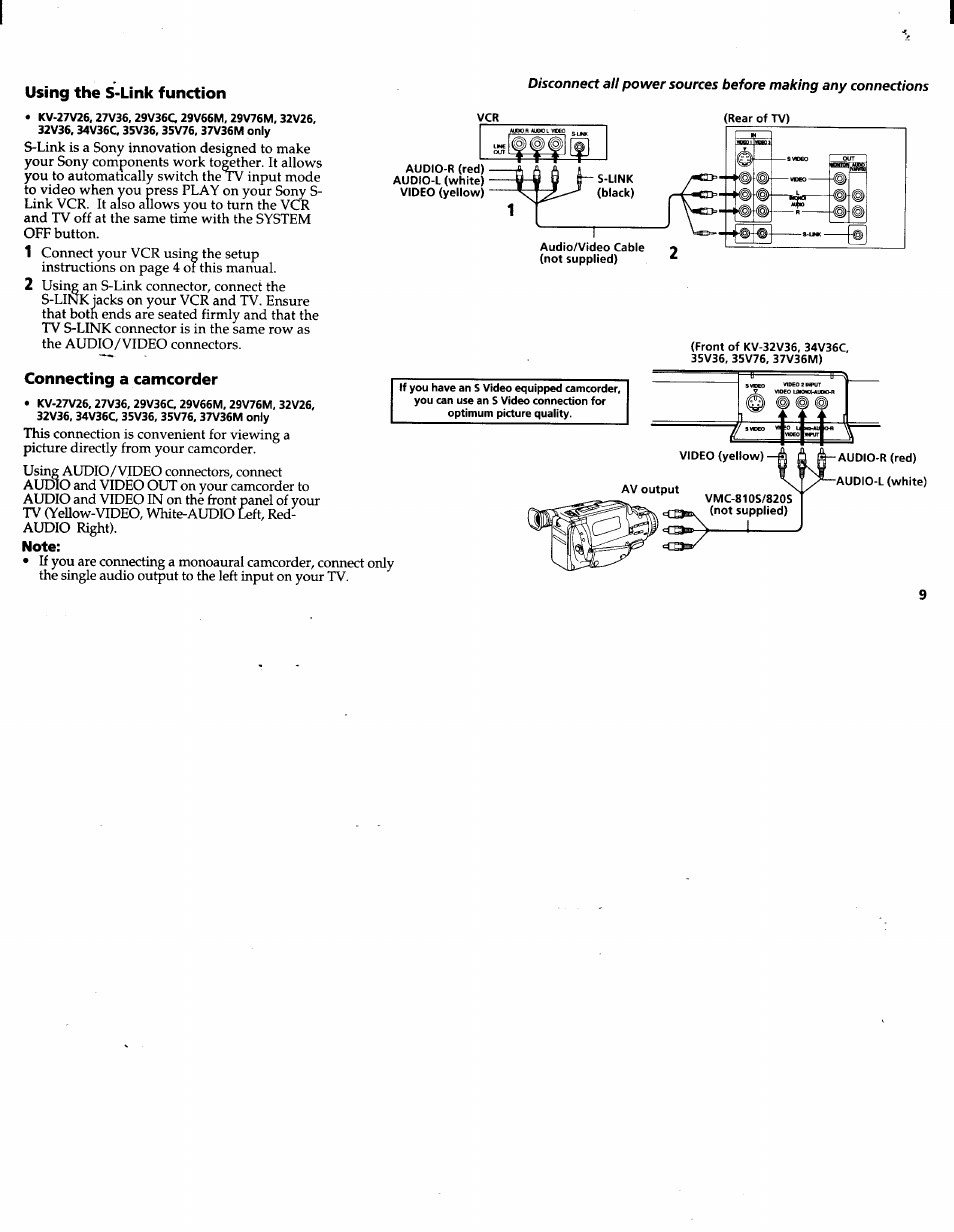 Using the s-link function, Connecting a camcorder, Using the s-link function cormecting a camcorder | Sony KV-32V26 User Manual | Page 13 / 36