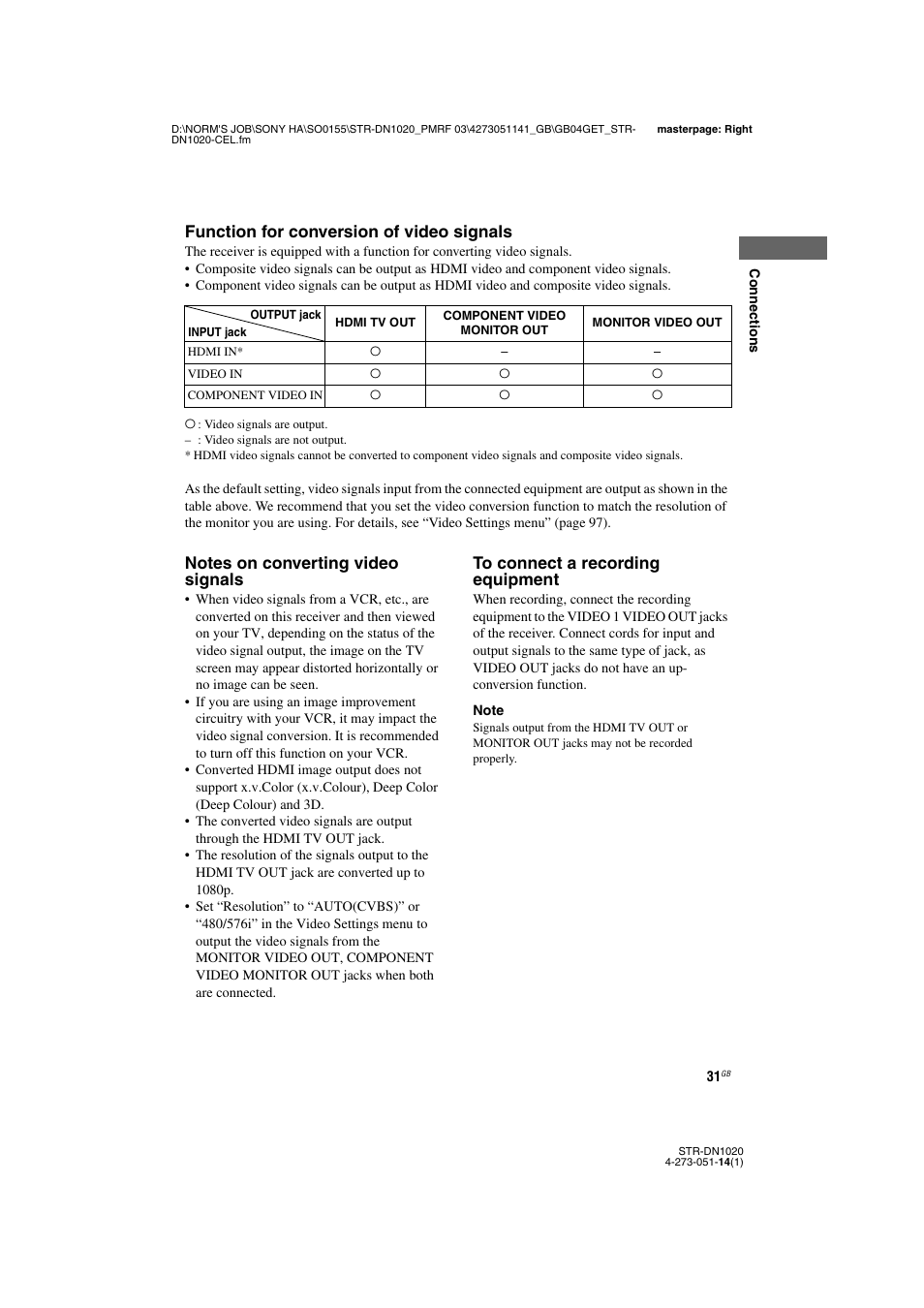 Function for conversion of video signals | Sony STR-DN1020 User Manual | Page 31 / 132