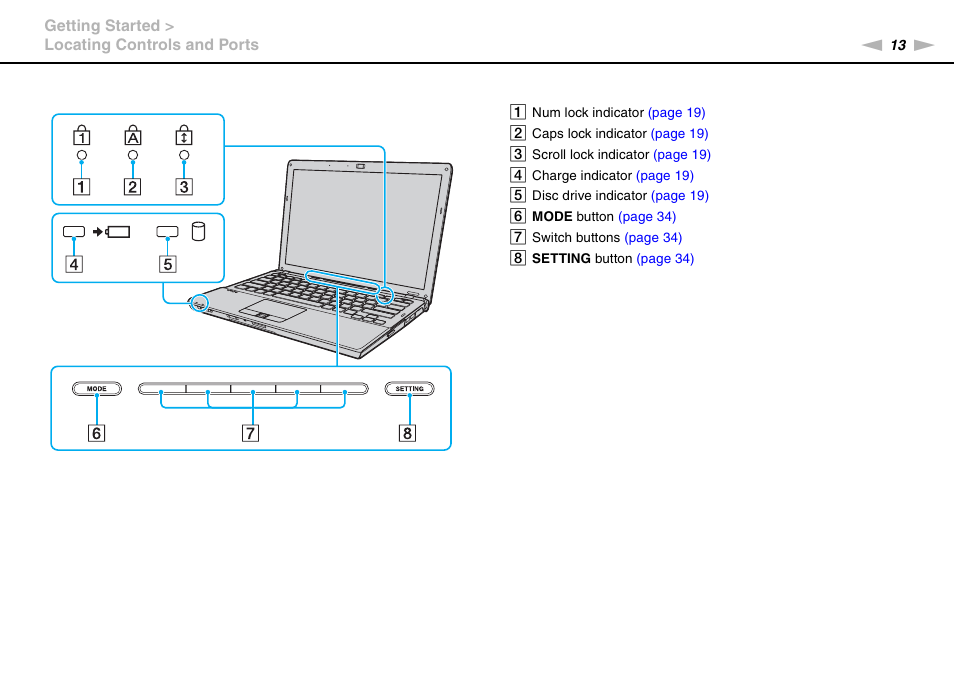 Sony VGN-SR490DDB User Manual | Page 13 / 203
