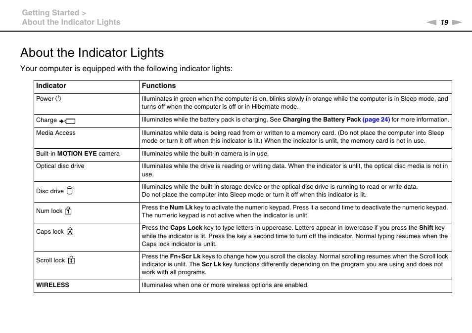 About the indicator lights | Sony VGN-SR490DDB User Manual | Page 19 / 203